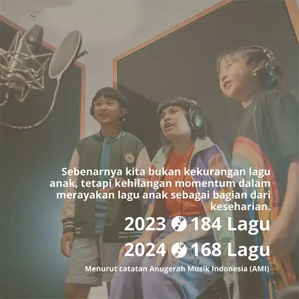 Momentum Lagu Anak