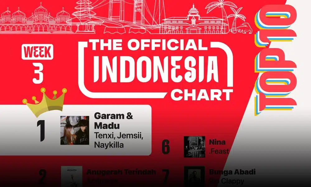 Official Indonesia Chart