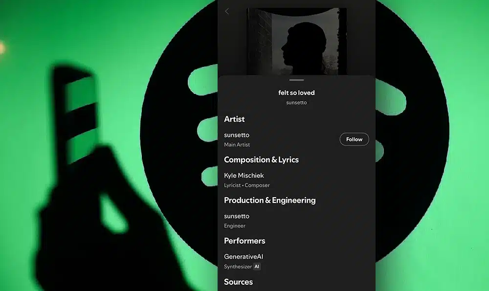 AI Credits Information