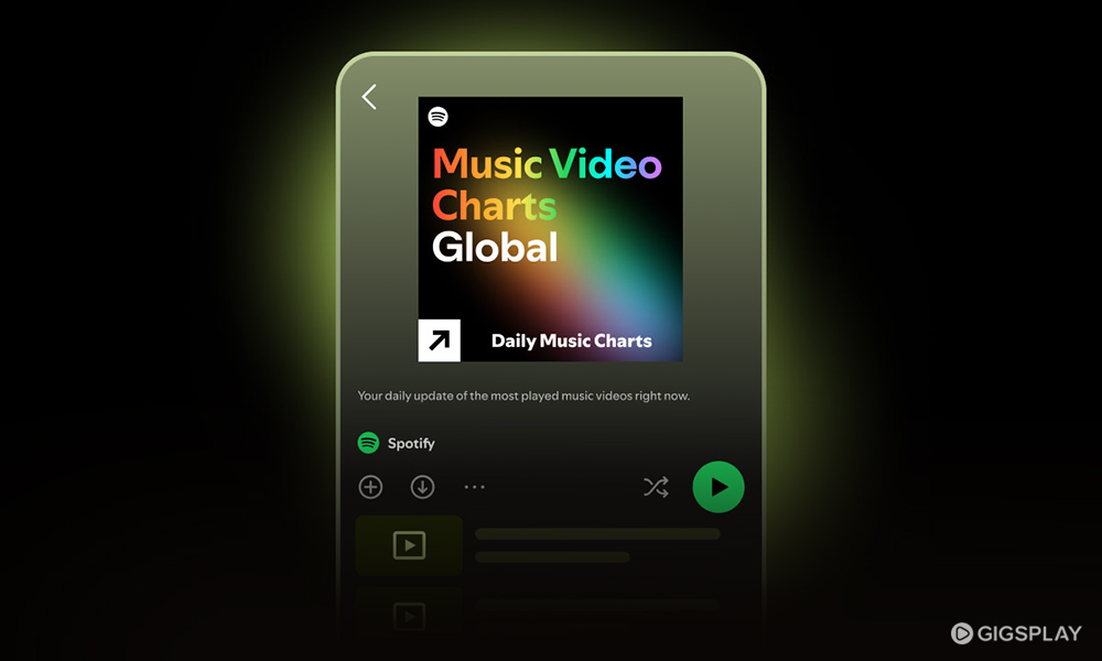 Spotify Video Musik Lewat Chart Global
